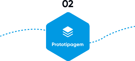 Prototipagem